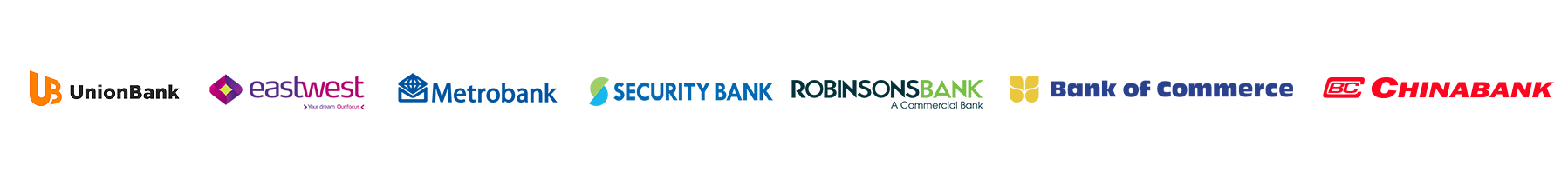 Car Financing - UnionBank - EastWest - Metrobank - Security Bank - Robinsons Bank - Bank of Commerce - China Bank